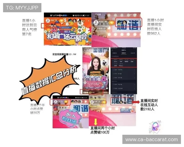 如何打造一个吸引眼球的游戏直播间提升观众体验和互动感